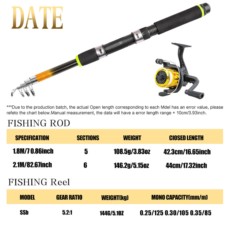 Set Joran Pancing Teleskopik F - Freshwater Line ulasan dan harga